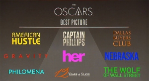 Oscar Nominees 2013